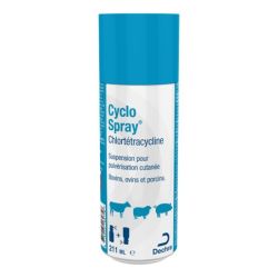 Cyclo Spray Fl211Ml