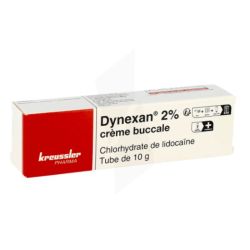 Dynexan 2% Pate Gingivale Tb 10G